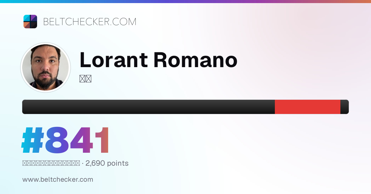 BJJ BELTCHECKER | Lorant Romano (0 points)
