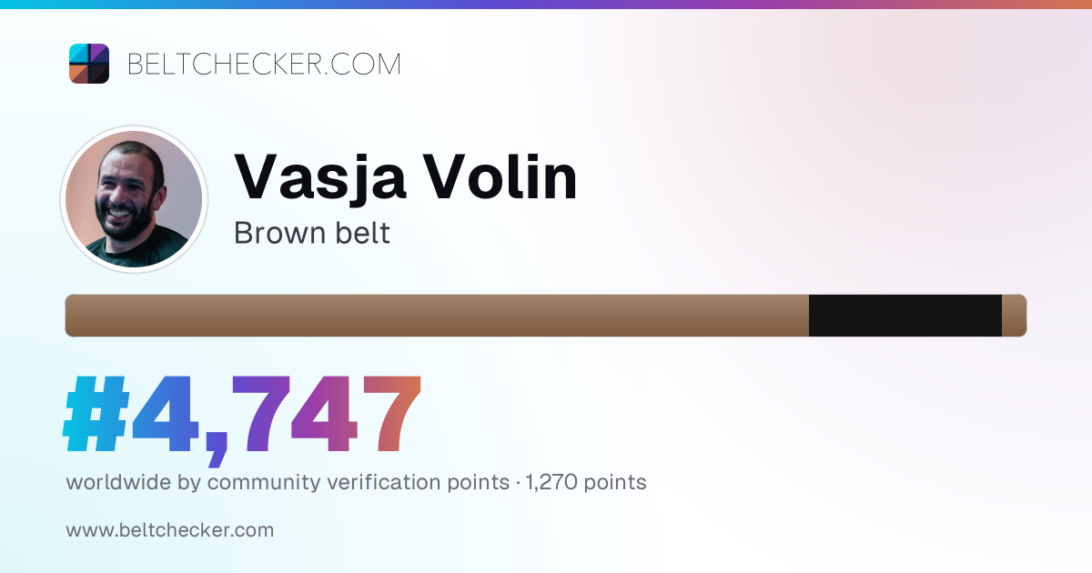 BJJ BELTCHECKER | Vasja Volin (20 points)