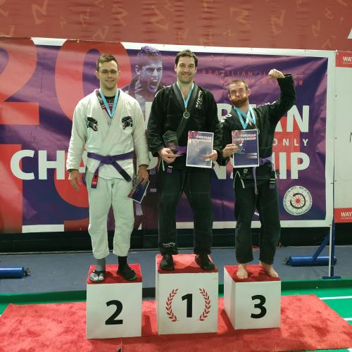 3rd Open European Submission Only Championship