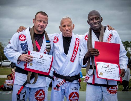 Black belt · December 16, 2016 · Promoted by Igor andrad3