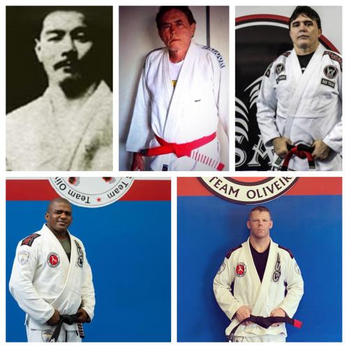 BJJ BELTCHECKER  Post Your Lineage