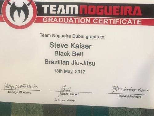 Black belt · May 13, 2017 · Promoted by Rafael Haubert