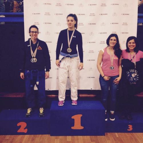 Blue belt · July 19, 2014 · Promoted by Andrea Baggio