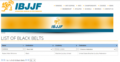Black belt · August 17, 2019 · Promoted by Jared Weiner