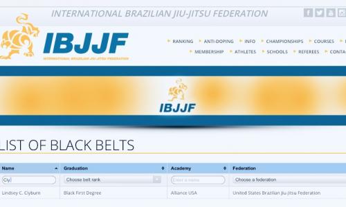 Black belt 1st degree · May 11, 2020 · Promoted by Romero Jacare Cavalcanti