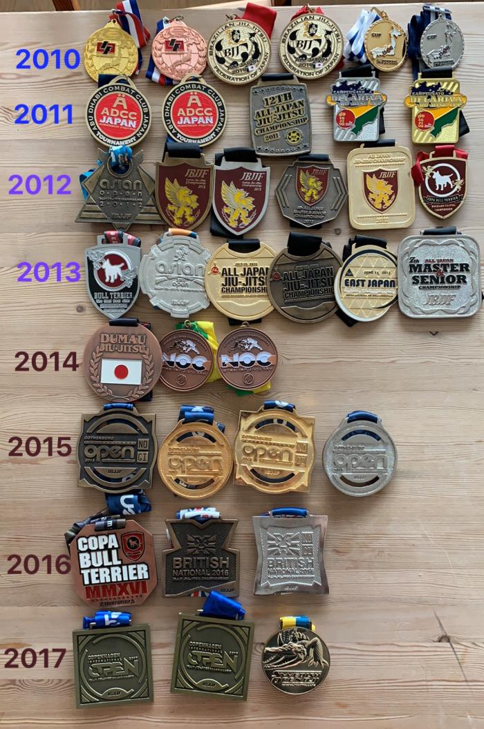 Medals from 2010 to 2017