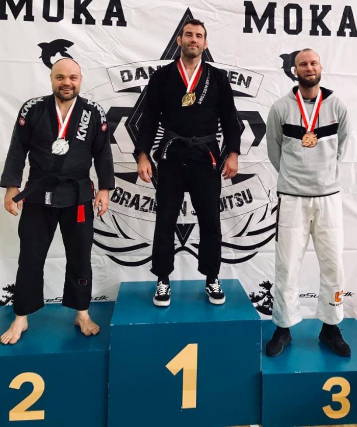 Danish Open 2019