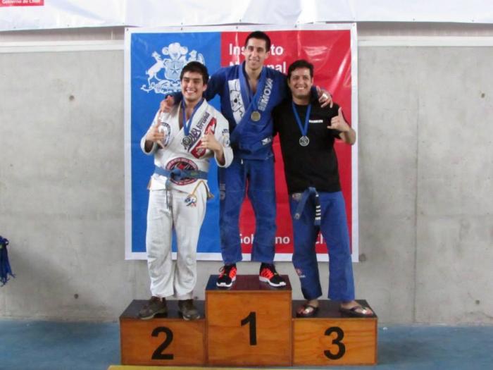 Blue belt · August 27, 2012 · Promoted by Jose Luis Figueroa
