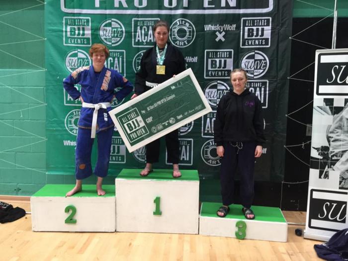 BJJ Pro Open