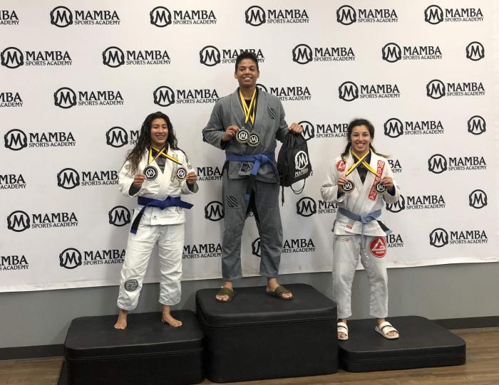 Gold for Women's Absolute Gi and Absolute No Gi.
