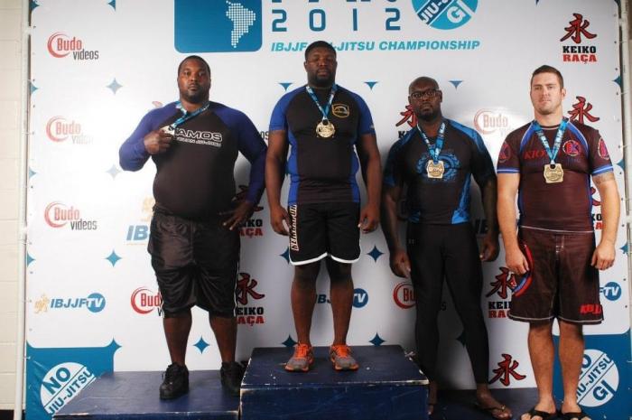 Blue belt · January 1, 2009 · Promoted by Gabriel Santos