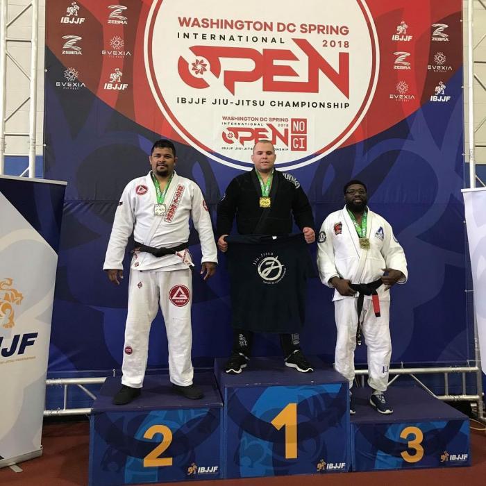 Black belt · December 1, 2016 · Promoted by Andre Monteiro