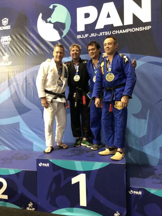 Pans 2018 Podium Blackbelt Master 6 LW