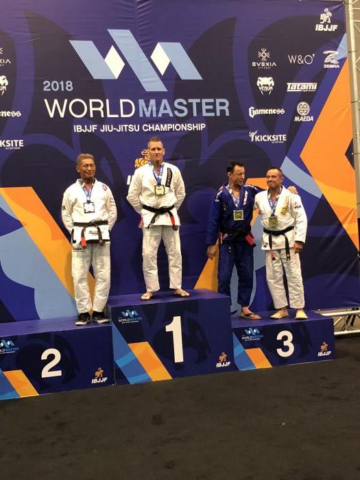 Master Worlds 2018 Podium Blackbelt LW