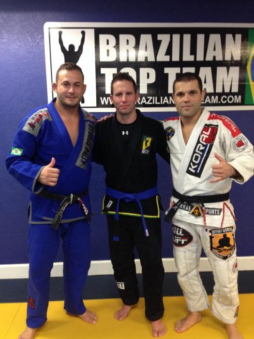 Blue Belt