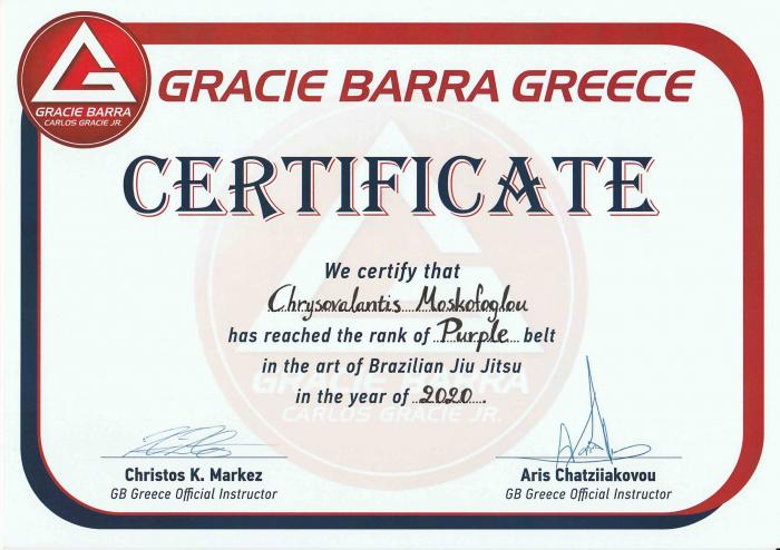 Purple belt · October 10, 2020 · Promoted by Christos-Michail Karatzaferis (Christos K. Markez)