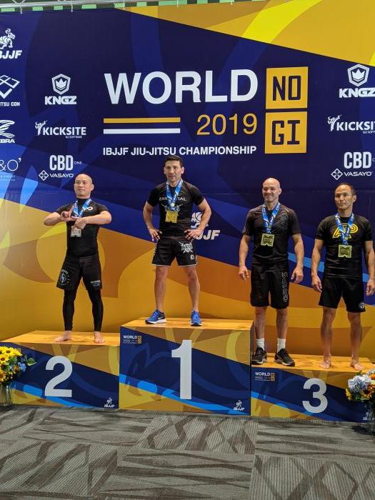 Los Angeles IBJJF World NOGI 2019
