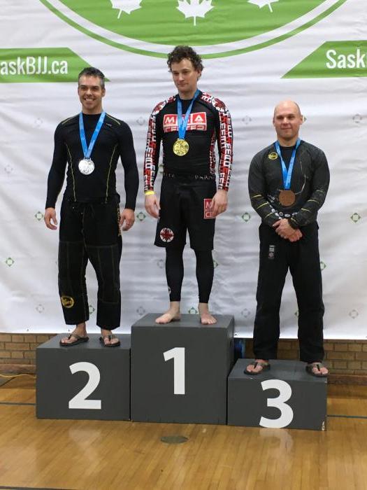 Saskatchewan provincial no Gi bracket 2019