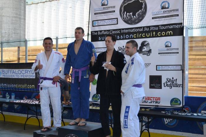 Buffalo open 2016