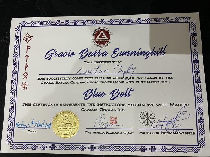 Blue belt · March 19, 2019 · Promoted by Coachquan