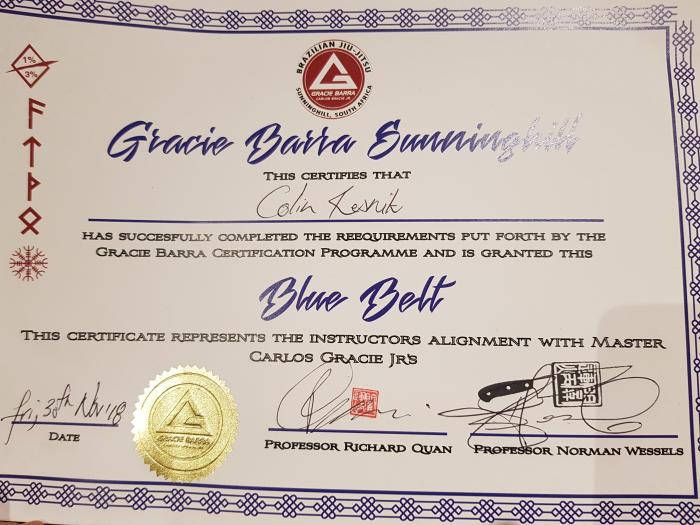Blue belt · November 30, 2018 · Promoted by Coachquan