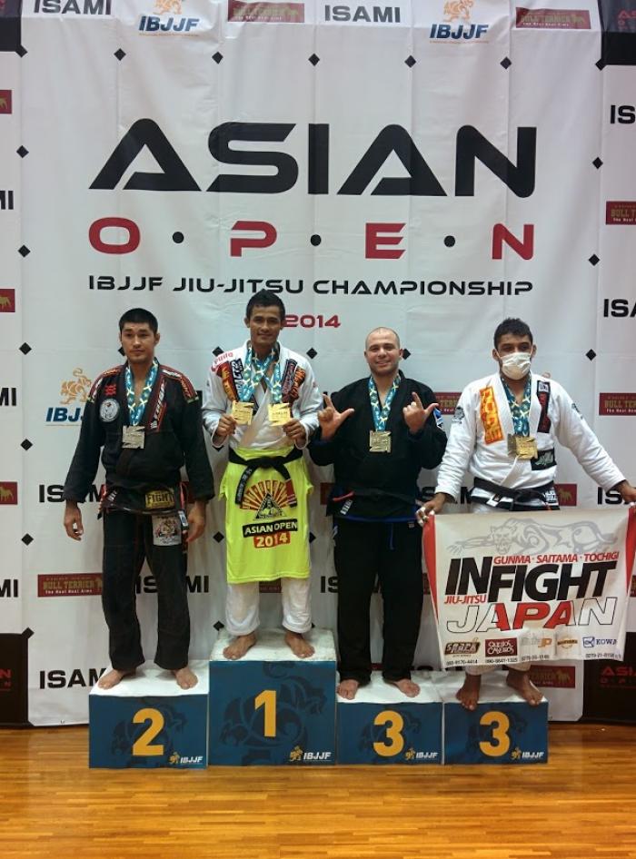Asia 2014