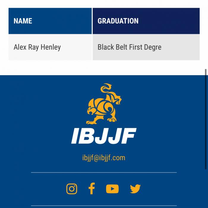 Black belt 1st degree · December 6, 2020 · Promoted by Brian Marvin