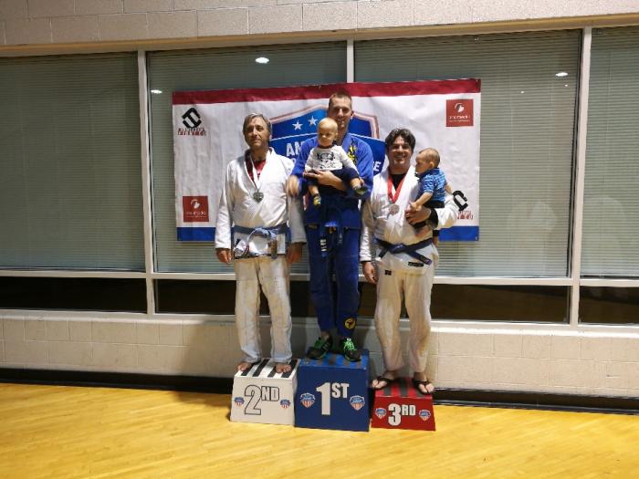 Blue belt tournament