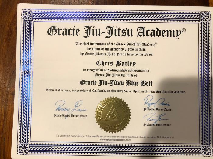 Blue belt · April 6, 2009 · Promoted by Ryron Gracie