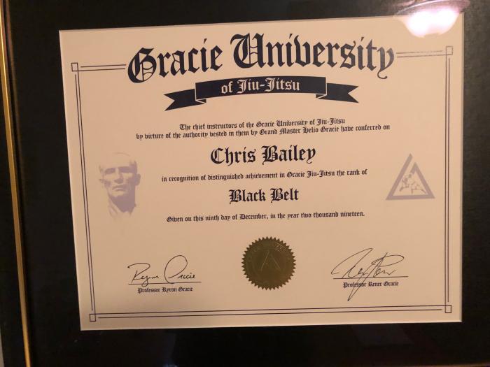 Black belt · December 9, 2019 · Promoted by Ryron Gracie