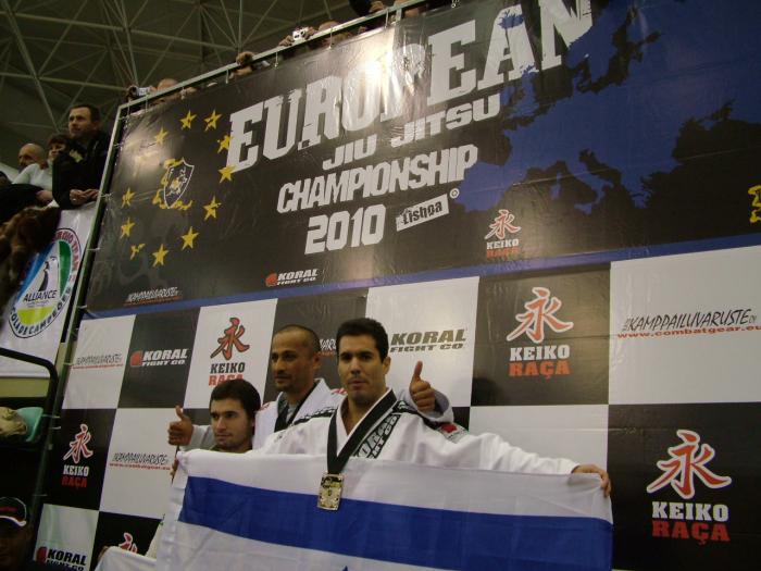 European jiu jitsu championships 2010