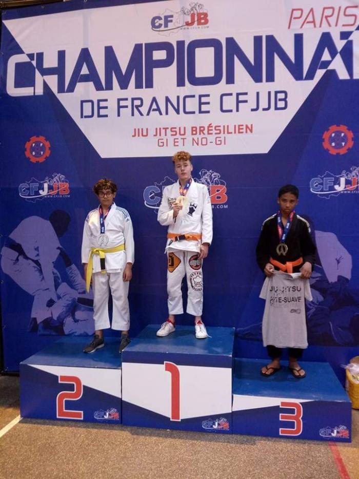 Championnat de France 2019 CFJJB