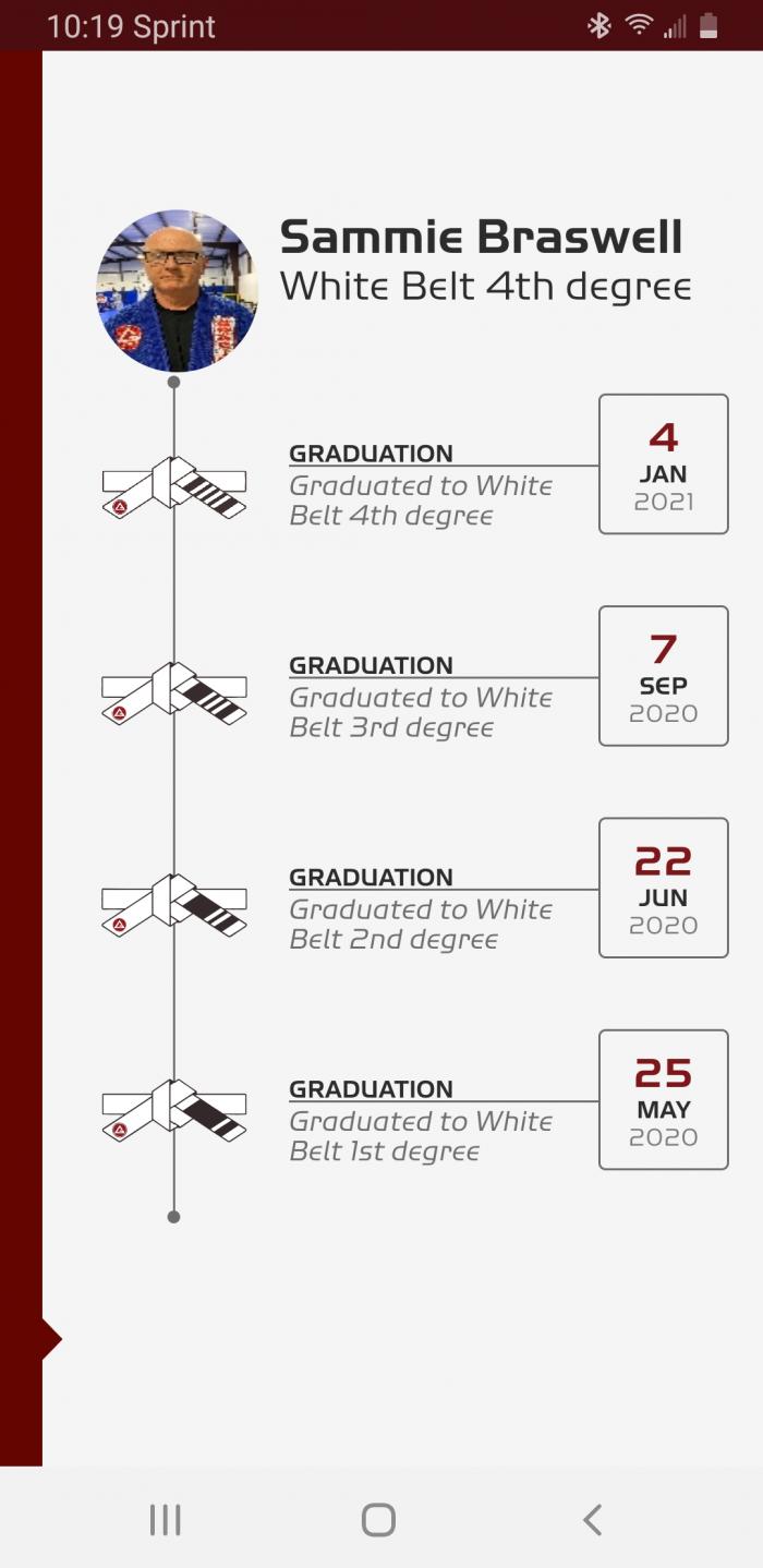 White belt · January 6, 2020