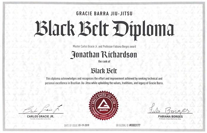 Black belt · January 19, 2019 · Promoted by Fabiana Borges
