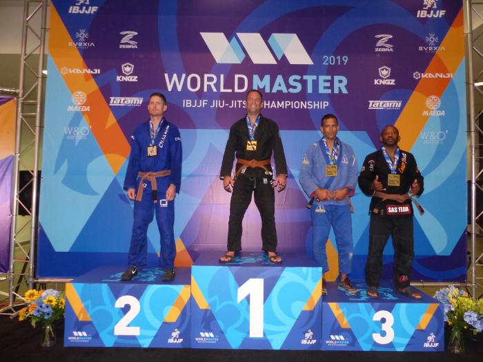 IBJJF Master Worlds