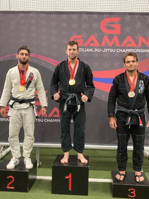Competition