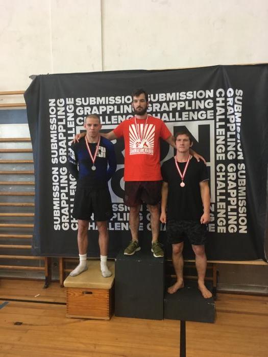 Ironborn grappling challenge ‘19