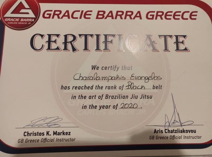 Black belt · October 10, 2020 · Promoted by Christos-Michail Karatzaferis (Christos K. Markez)