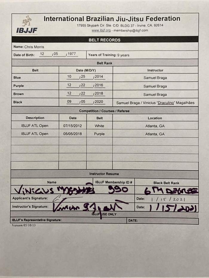 Black belt · September 5, 2020 · Promoted by Samuel Braga