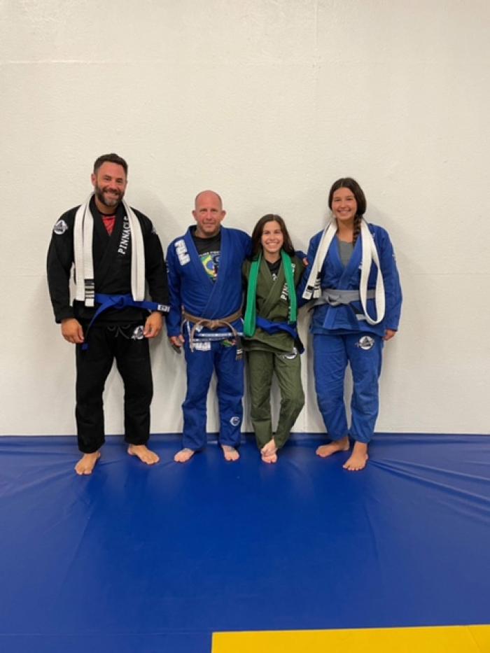 Blue belt · August 12, 2021 · Promoted by Joseph Wells