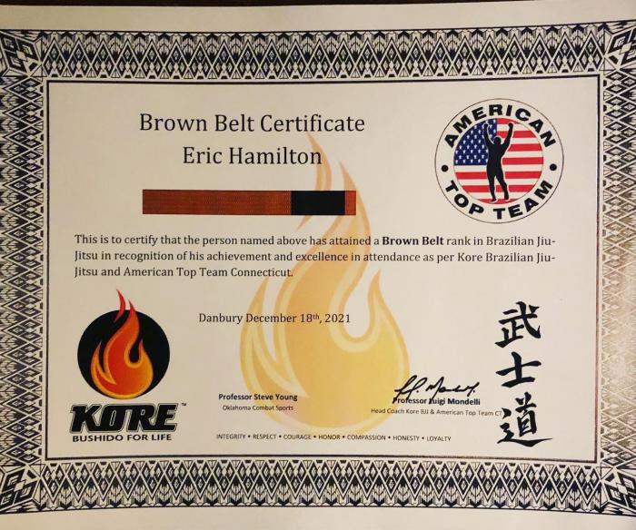 Brown belt · December 18, 2021 · Promoted by Luigi Mondelli