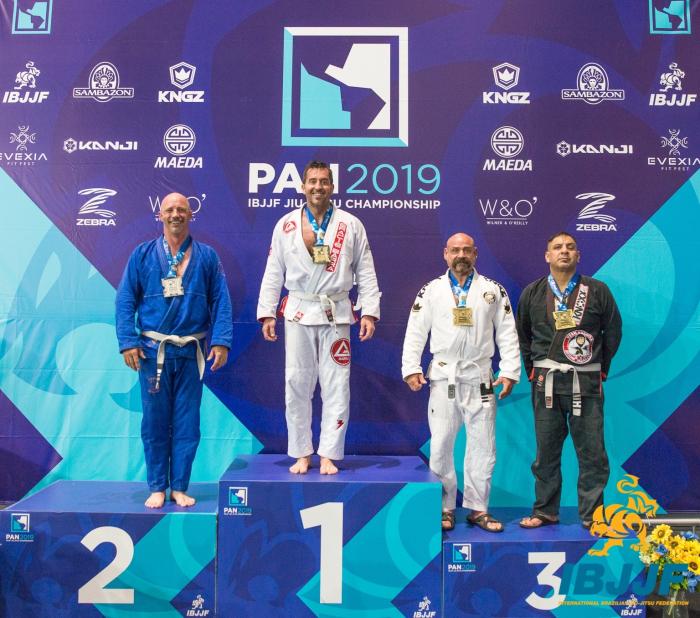 IBJJF PAN 2019