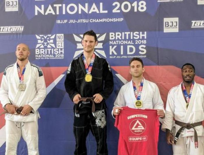 IBJJF British Nationals 2018 - Gold