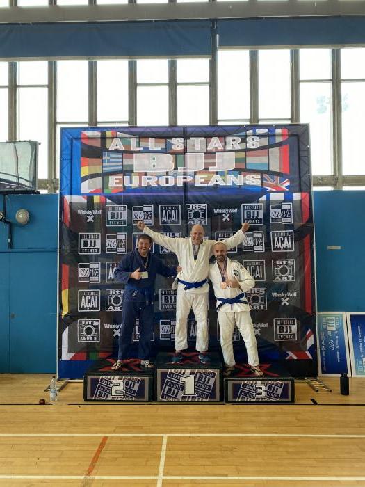 Podium at All Stars Europeans (27/03/2022), Master 2, Ultra Heavy