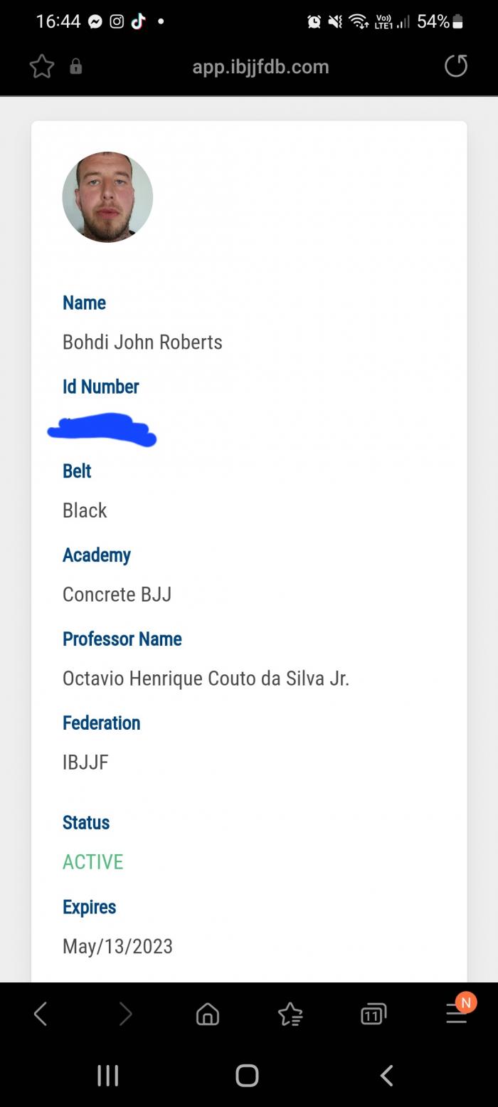 IBJJF Registered