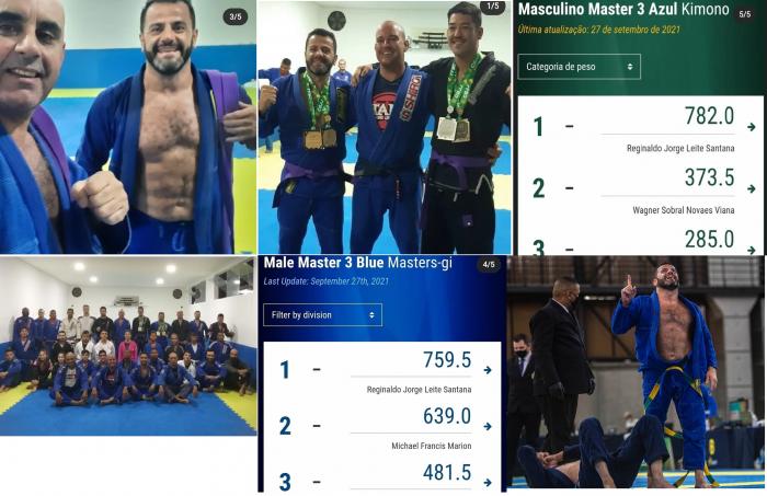 Purple belt · October 1, 2021 · Promoted by Cristyan Prazeres