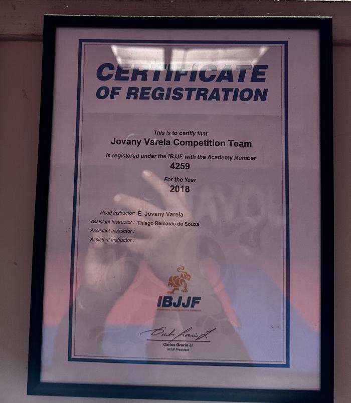 IBJJF Certified Team