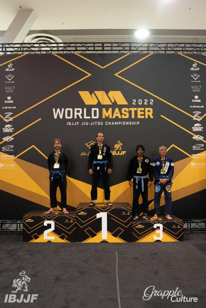 2. Place Master Worlds