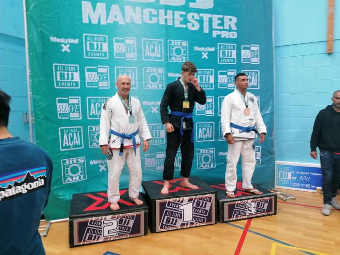 All Stars BJJ Manchester  (Adult Lightweight)