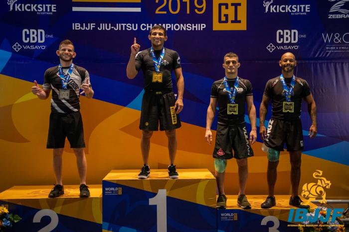 World NO-GI IBJJF 2019